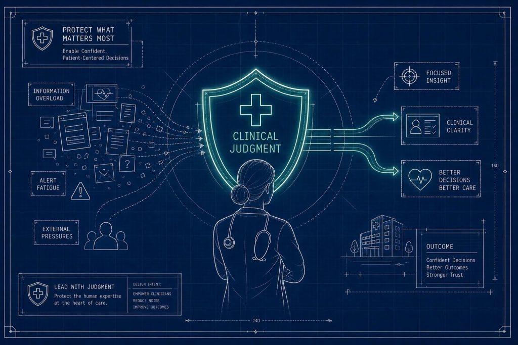 A Healthcare Leader's Guide to Protecting Clinical Judgment